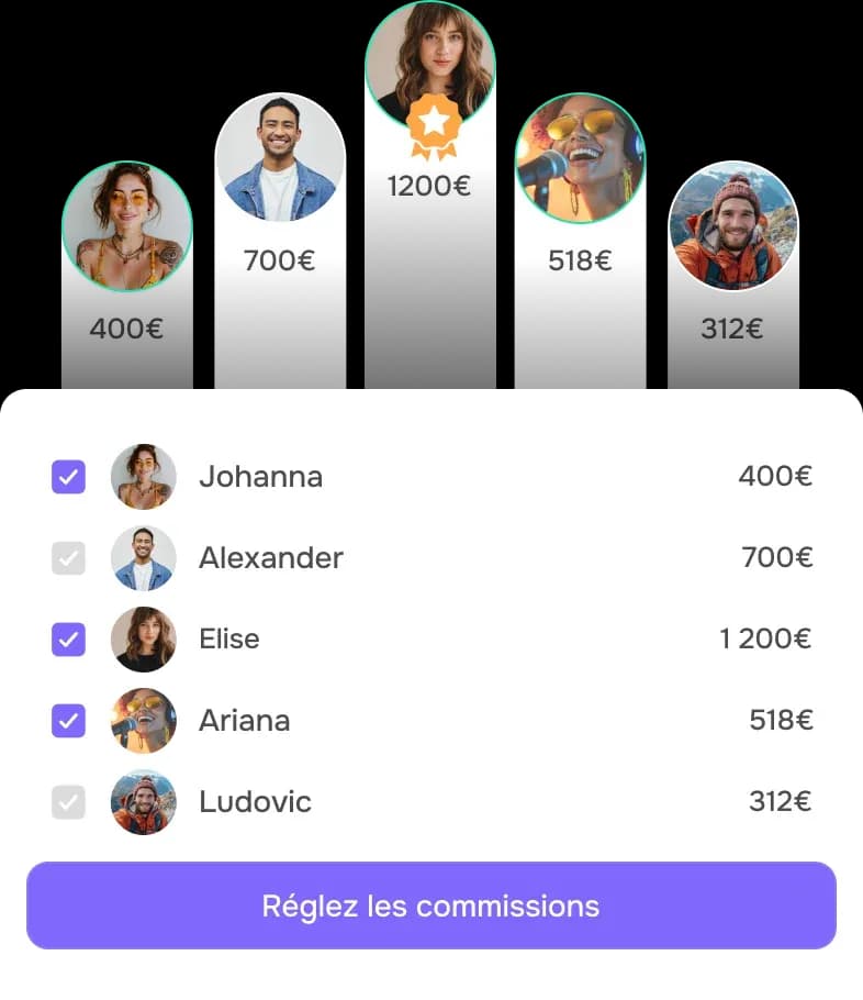 Top Affiliates Podium
