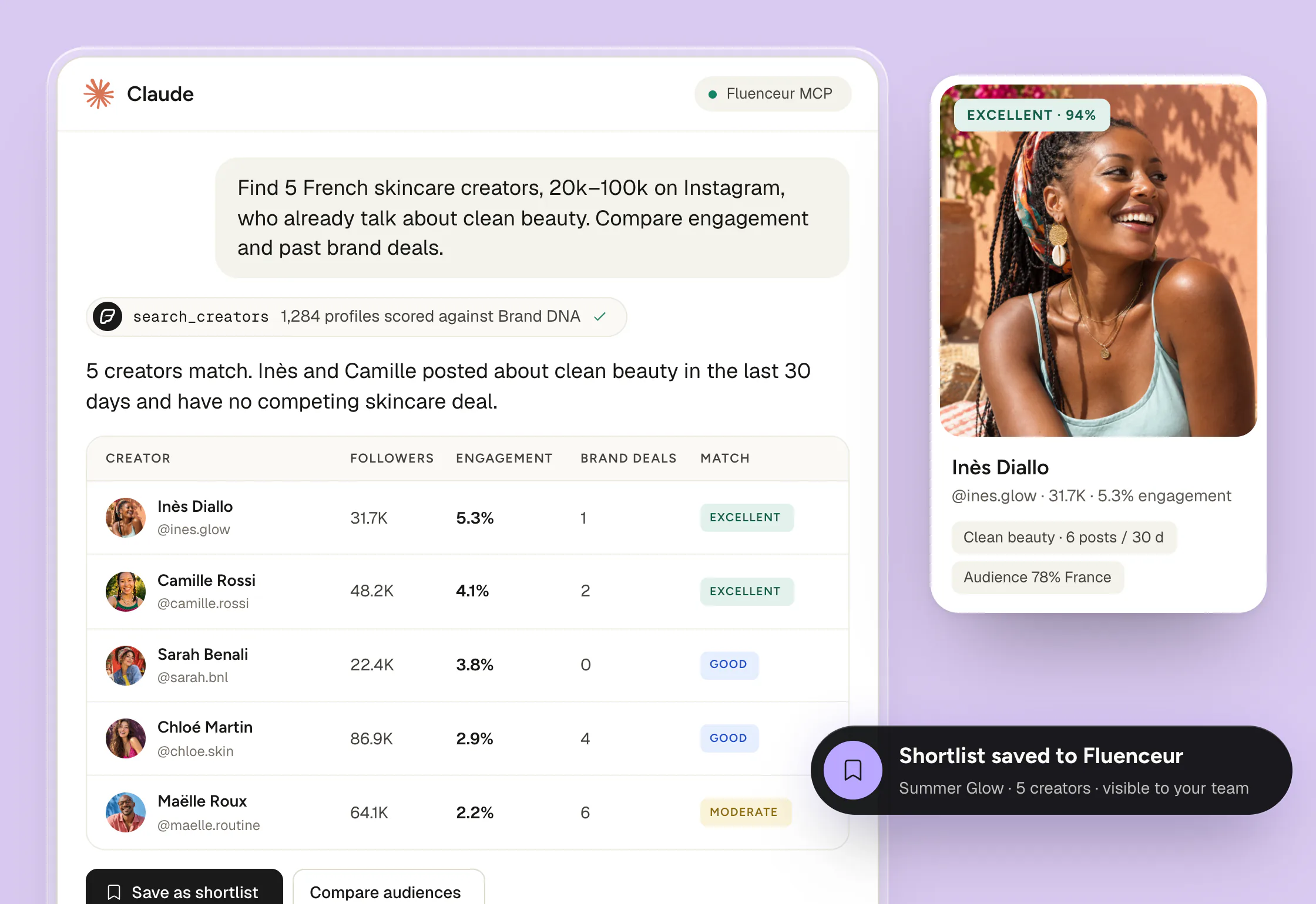 Finding and comparing French skincare creators by followers, engagement rate and brand deals in Claude with the Fluenceur MCP